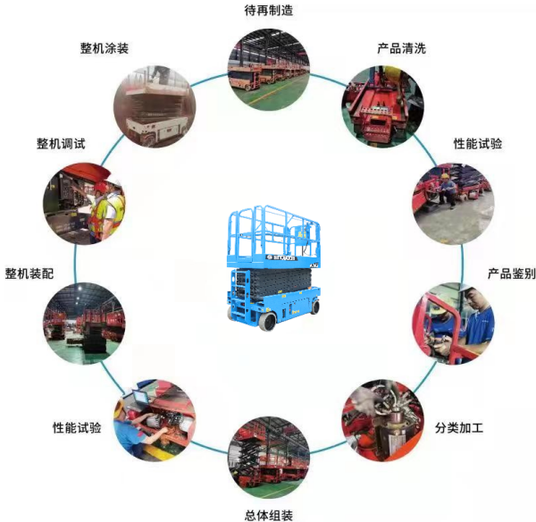沙巴官网入口(中国)有限公司官网,湖南车载式高空作业平台